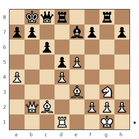 Game #7777179 - [User deleted] (Kuryanin) vs Борис Абрамович Либерман (Boris_1945)