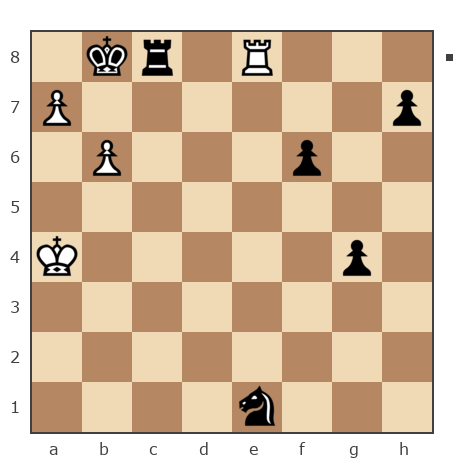 Game #7826970 - Иван Васильевич Макаров (makarov_i21) vs михаил владимирович матюшинский (igogo1)