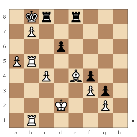 Game #7803818 - Гриневич Николай (gri_nik) vs Игорь Владимирович Кургузов (jum_jumangulov_ravil)