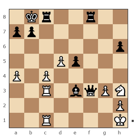 Game #7870439 - contr1984 vs Ivan (bpaToK)