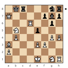 Game #7886224 - Ник (Никf) vs Sergej_Semenov (serg652008)