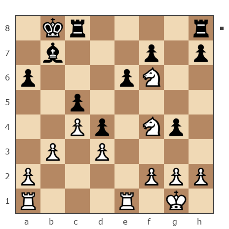 Game #4421899 - Кожевников Денис (NewFox) vs Бессчастнов Руслан (Russ_01)