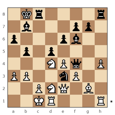 Game #5480687 - Стас Чукуев (speCTACular) vs Александрович Виталий (ВИТАУС)
