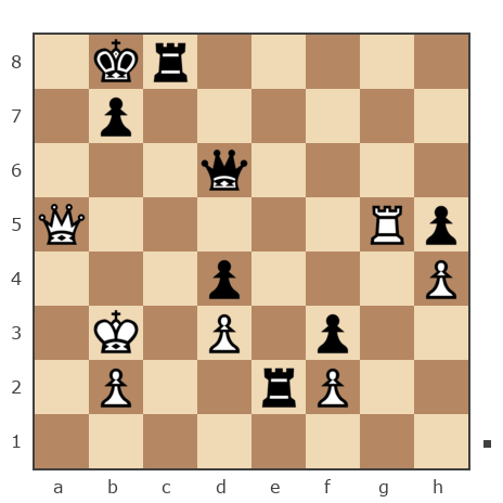 Game #7861925 - pila92 vs Борис (BorisBB)