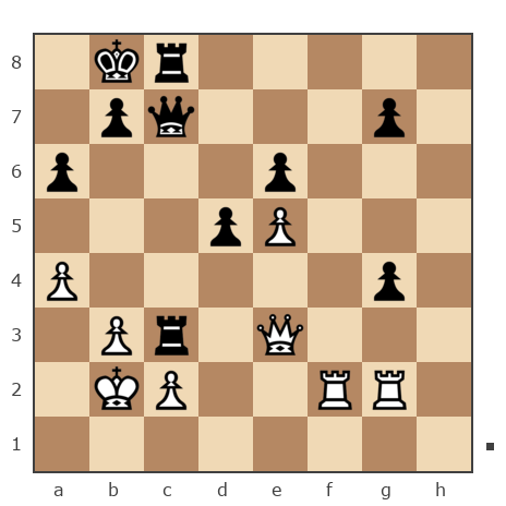 Game #7777915 - Дмитрий Александрович Жмычков (Ванька-встанька) vs Страшук Сергей (Chessfan)