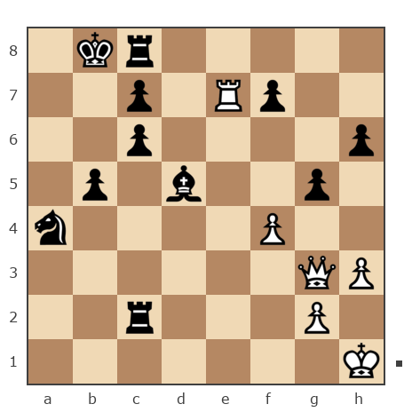 Game #7887981 - Дамир Тагирович Бадыков (имя) vs Олег Евгеньевич Туренко (Potator)