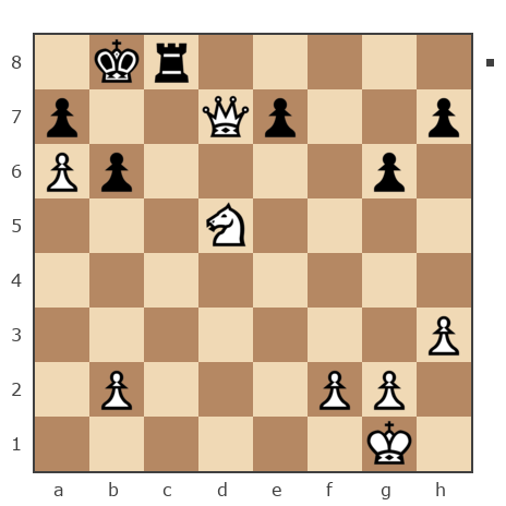Game #7871323 - Павел Николаевич Кузнецов (пахомка) vs Владимир Солынин (Natolich)