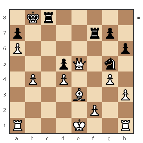 Game #7264506 - юля (fprol) vs Резчиков Михаил (mik77)