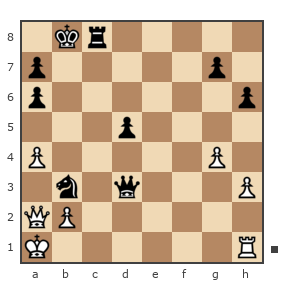 Game #7860900 - Aleksander (B12) vs nik583