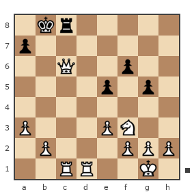 Game #1805852 - xabib vs магомедов шихамир рамазанович (shikha)