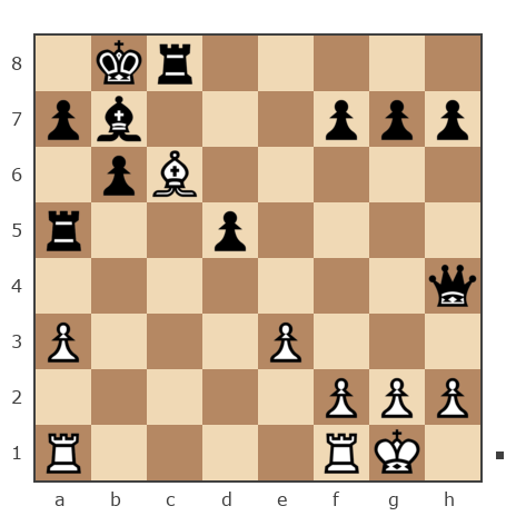 Game #7871754 - Павел Николаевич Кузнецов (пахомка) vs VikingRoon