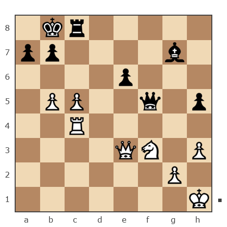 Game #7764053 - Андрей (andyglk) vs Сергей Евгеньевич Нечаев (feintool)