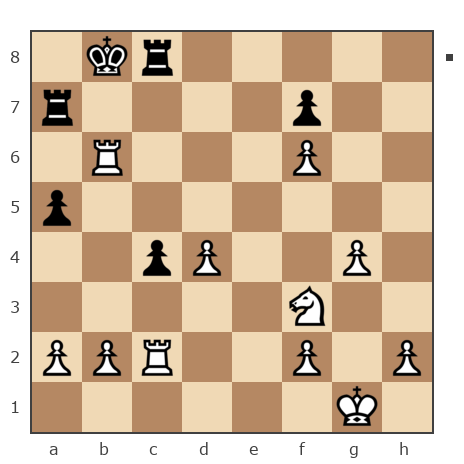Game #6875388 - Раушкин vs Петрокас Валентин Олегович (senior.valia)