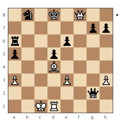 Game #7813894 - Александр Владимирович Рахаев (РАВ) vs Володиславир
