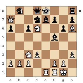Game #7769927 - Георгиевич Петр (Z_PET) vs Malinius