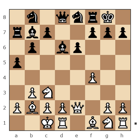 Game #415632 - BAHA (BAHA84) vs стахов игорь (bordo2007)