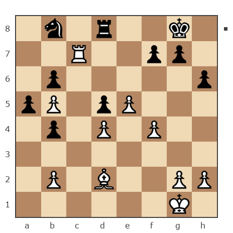 Партия №7932665 - Николай Николаевич Пономарев (Ponomarev) vs Александр Владимирович Рахаев (РАВ)