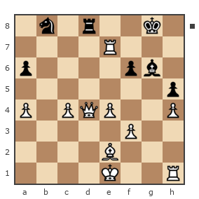 Game #7366760 - Батуров Роман Евгеньевич (Батур) vs Andrey0112