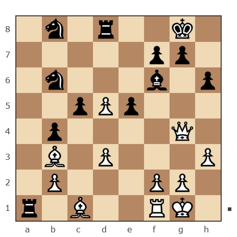Game #7866263 - contr1984 vs Константин Стёпин (Pradik787)