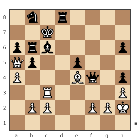 Game #7160479 - Андрей (weissnicht) vs А В Евдокимов (CAHEK1977)
