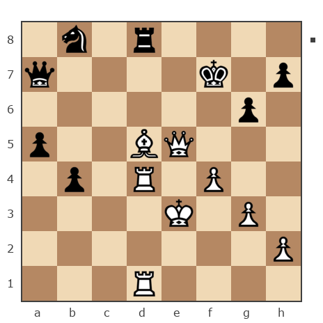 Game #7842348 - Сергей Васильевич Новиков (Новиков Сергей) vs Ник (Никf)