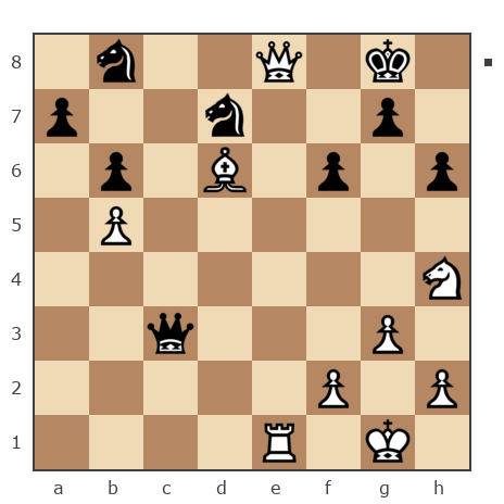 Game #7745974 - am 123-456 I (I am 123-456) vs Aurimas Brindza (akela68)