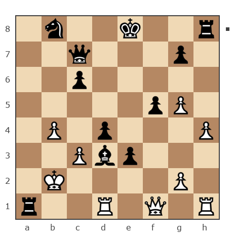 Game #7771648 - Игорь Владимирович Кургузов (jum_jumangulov_ravil) vs Саша (Александр СПБ)