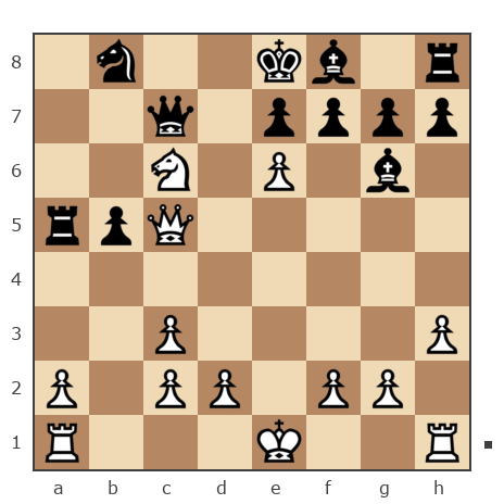 Game #7739939 - Денис (Plohoj) vs Александр Николаевич Мосейчук (Moysej)
