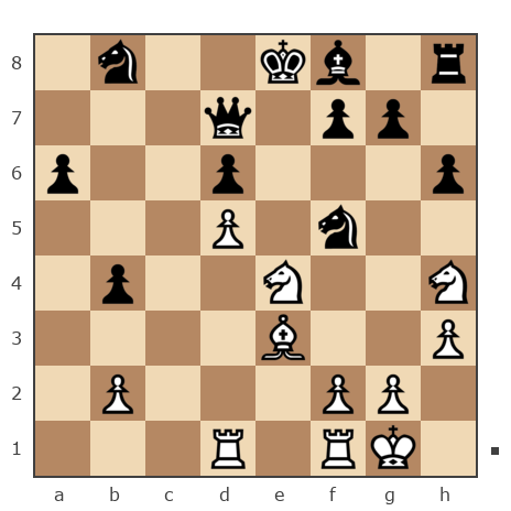 Партия №7928321 - Ольга (fenghua) vs Саша Ужин (Kak_tys)