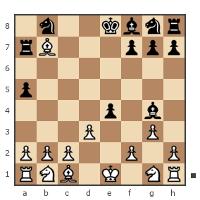 Game #2705499 - Иванов Андрей Алексеевич (a.iwano2011) vs Rishat Muhametshin (lambdafunction)