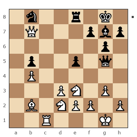 Game #7905526 - Олег Владимирович Маслов (Птолемей) vs Павлов Стаматов Яне (milena)