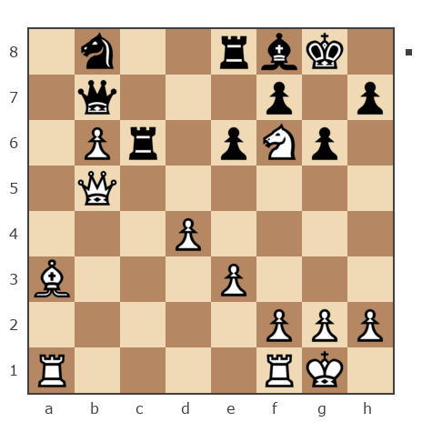 Game #7832992 - Дмитрий Некрасов (pwnda30) vs Гулиев Фархад (farkhad58)