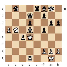 Game #7161327 - Черноморец vs Скиталец99