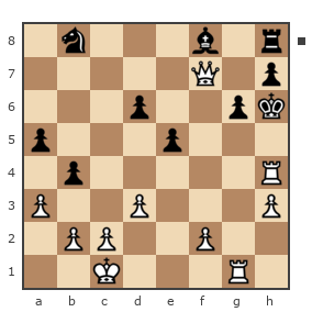 Game #1912505 - Матвей (matfei) vs Зеленин Денис Анатольевич (ZeleninDenis)