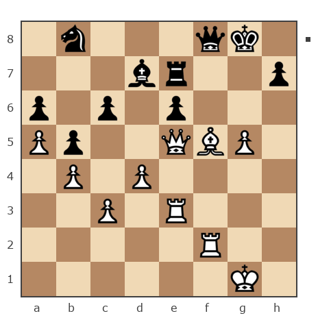 Game #7818506 - Андрей Курячий (Dig94) vs Степан Дмитриевич Калмакан (poseidon1)