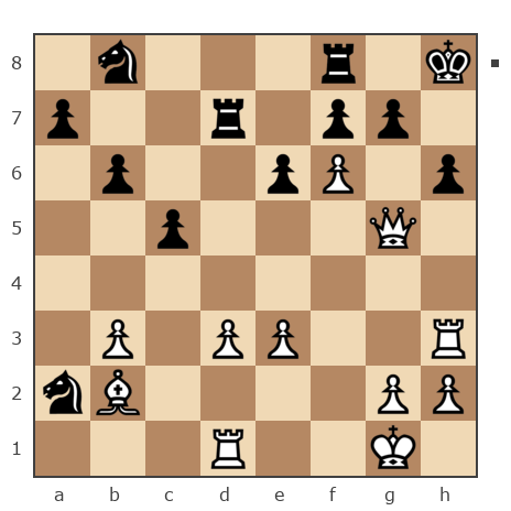 Game #5061620 - Иванищев Иван (Ivani6ev) vs Гизатов Тимур Ринатович (grinvas36)
