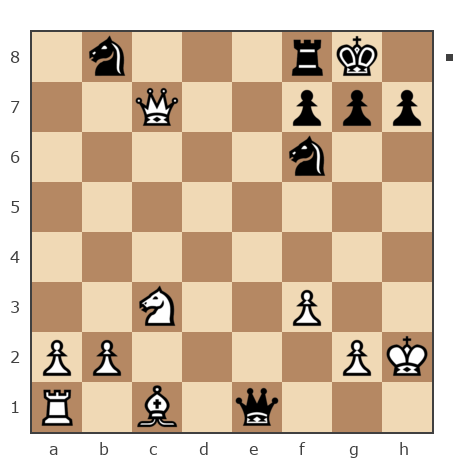 Game #7887521 - Евгений Вениаминович Ярков (Yarkov) vs Ponimasova Olga (Ponimasova)