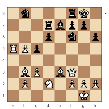 Game #7874954 - Ivan (bpaToK) vs contr1984