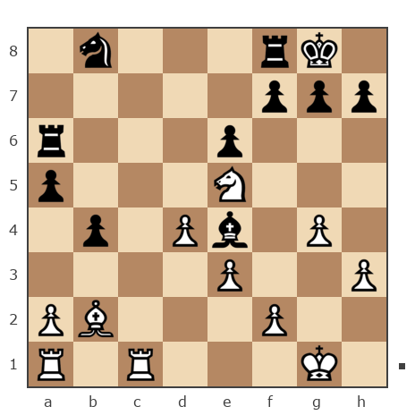Game #913501 - Илья (le_fou_chapeu) vs Иванов Геннадий Львович (Генка)