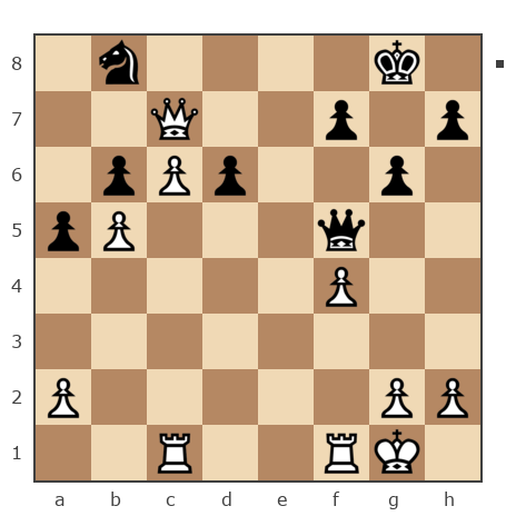 Game #7906236 - Андрей (Torn7) vs Виктор (Vincenzo)