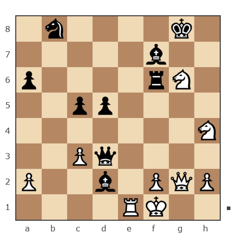 Game #7856813 - Игорь Владимирович Кургузов (jum_jumangulov_ravil) vs Александр Скиба (Lusta Kolonski)
