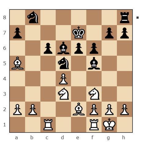 Game #6750996 - Сорокин Владимир Николаевич (soroka51) vs Ponimasova Olga (Ponimasova)