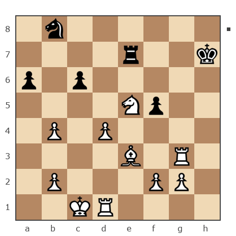 Game #7400170 - Игорь Владимирович Кургузов (jum_jumangulov_ravil) vs юрий (гагаринюра)