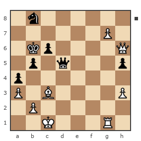 Game #7799962 - Георгиевич Петр (Z_PET) vs Антон (Shima)