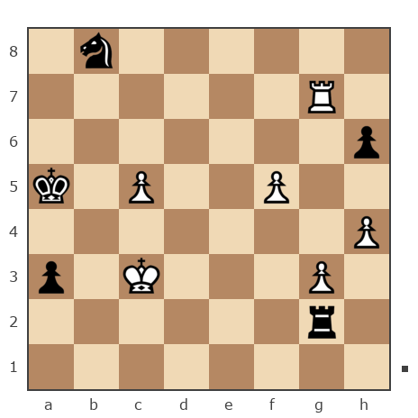 Game #7863740 - konstantonovich kitikov oleg (olegkitikov7) vs Константин Ботев (Константин85)