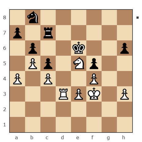 Game #1316184 - Куликов Игорь Игоревич (Igor_Kulikov) vs Игнат (Игнат Андреевич)