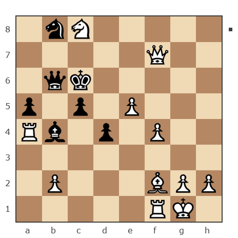 Game #7906739 - Александр (Pichiniger) vs Борис (BorisBB)