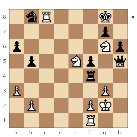 Game #7777234 - Аркадий (Kaban4ik) vs К Виталий (Виталик Первый)