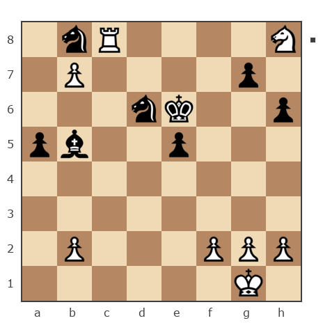 Game #6521401 - Илья (I.S.) vs Гаврилов Сергей Григорьевич (sgg777)