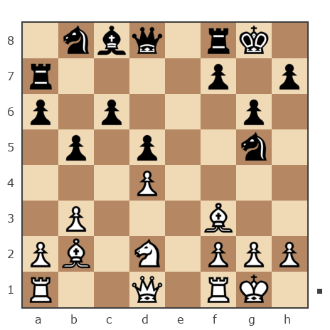 Game #7854569 - Михаил (mikhail76) vs Октай Мамедов (ok ali)
